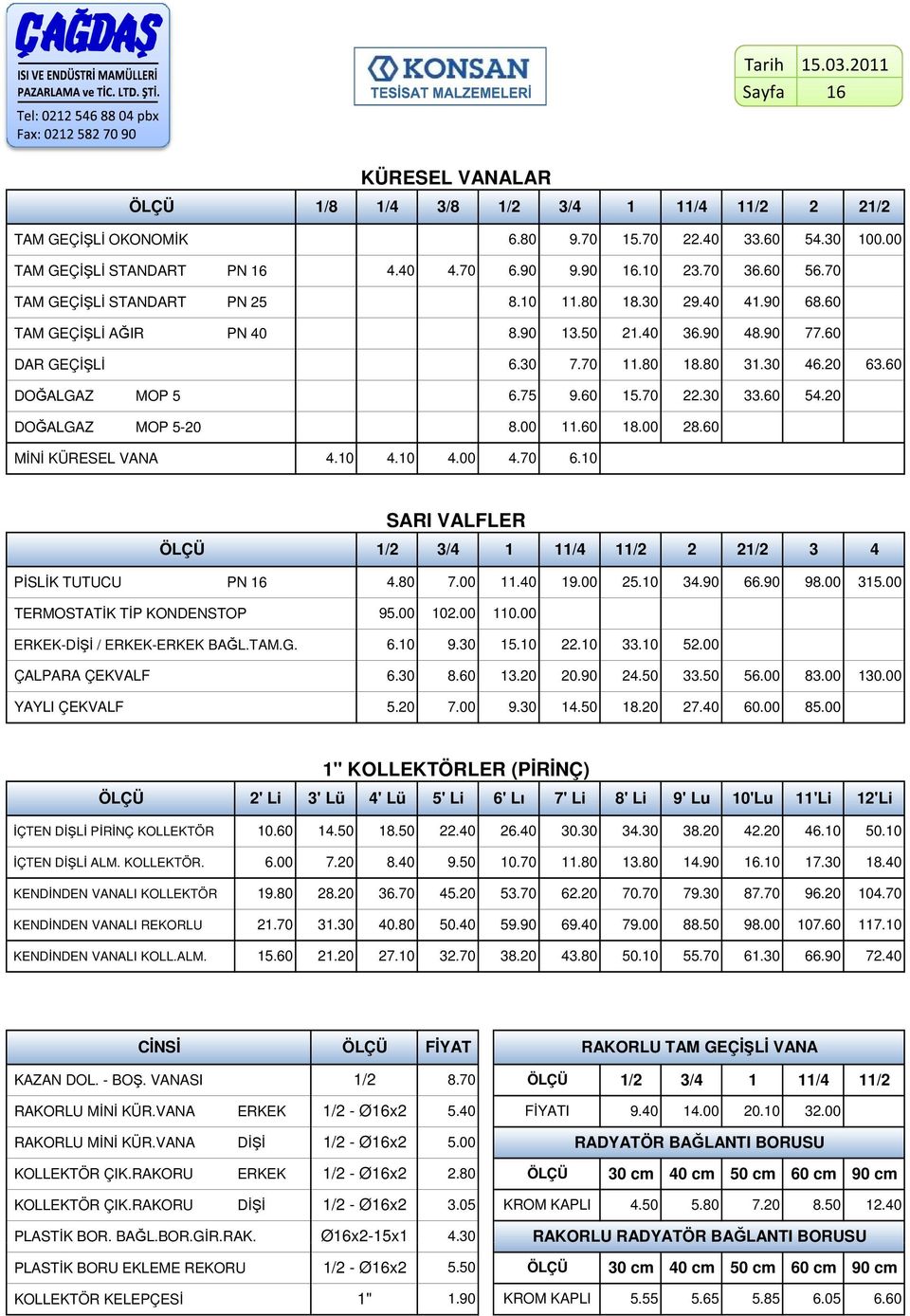 DOĞALGAZ MOP 5-20 MİNİ KÜRESEL VANA 6.80 9.70 15.70 22.40 33.60 54.30 100.00 4.40 4.70 6.90 9.90 16.10 23.70 36.60 56.70 8.10 11.80 18.30 29.40 41.90 68.60 8.90 13.50 21.40 36.90 48.90 77.60 6.30 7.