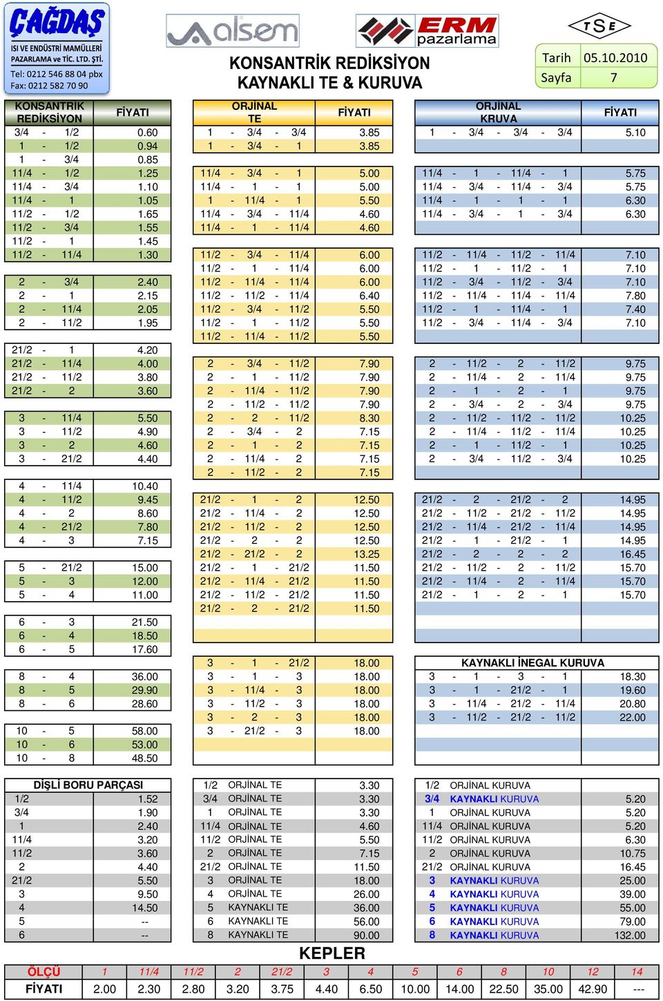 30 11/2-3/4 1.55 11/4-1 - 11/4 4.60 11/2-1 1.45 11/2-11/4 1.30 11/2-3/4-11/4 6.00 11/2-11/4-11/2-11/4 7.10 11/2-1 - 11/4 6.00 11/2-1 - 11/2-1 7.10 2-3/4 2.40 11/2-11/4-11/4 6.00 11/2-3/4-11/2-3/4 7.