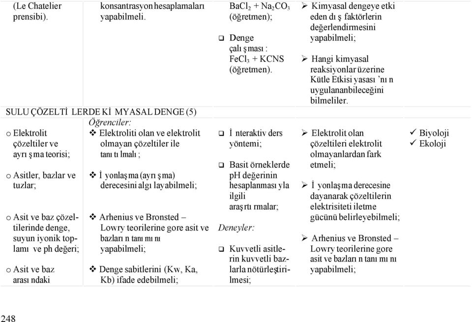 ve baz çözeltilerinde denge, suyun iyonik toplamı ve ph değeri; o Asit ve baz arasındaki v İyonlaşma (ayrışma) derecesini algılayabilmeli; v Arhenius ve Bronsted Lowry teorilerine gore asit ve