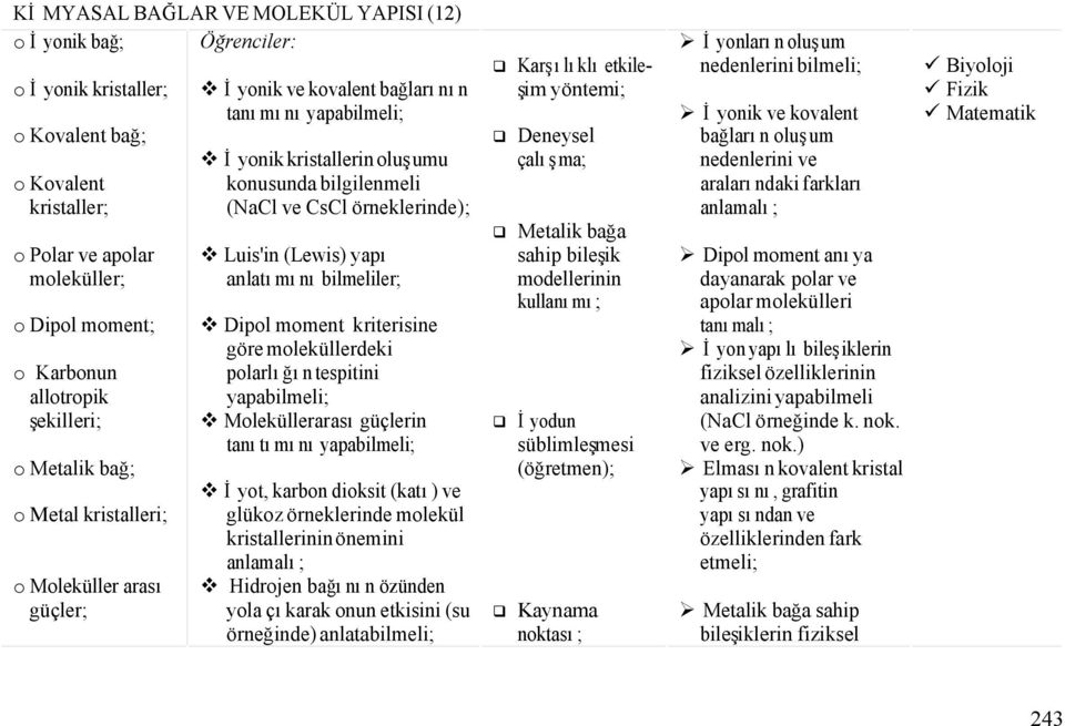 örneklerinde); v Luis'in (Lewis) yapı anlatımını bilmeliler; v Dipol moment kriterisine göre moleküllerdeki polarlığın tespitini yapabilmeli; v Moleküllerarası güçlerin tanıtımını yapabilmeli; v