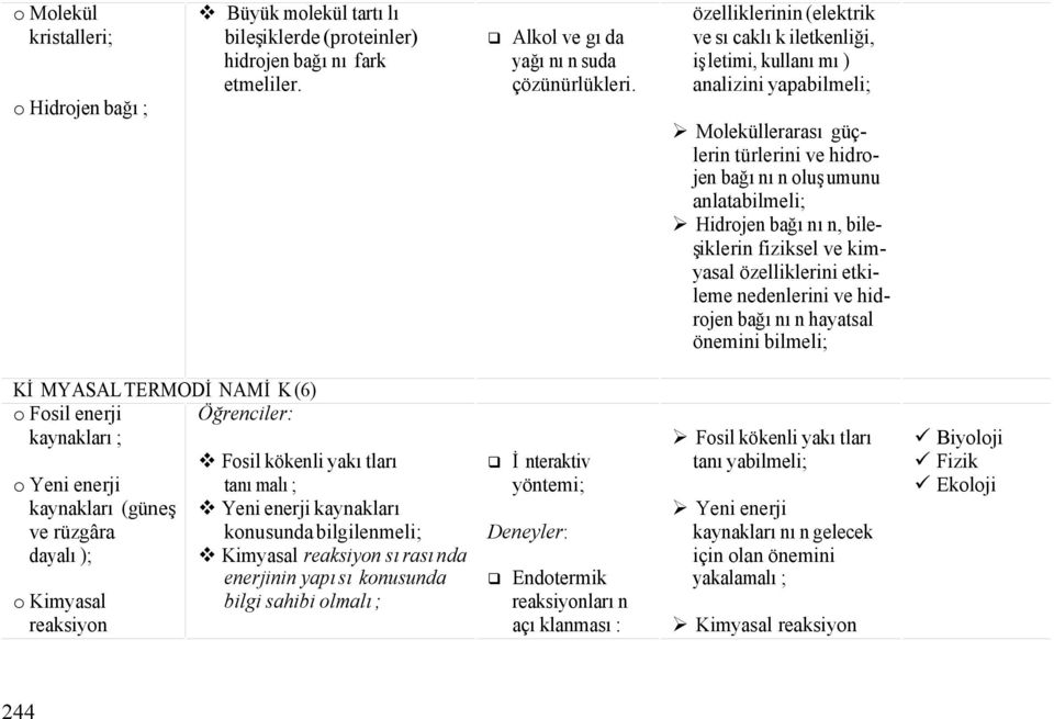 bileşiklerin fiziksel ve kimyasal özelliklerini etkileme nedenlerini ve hidrojen bağının hayatsal önemini bilmeli; KİMYASAL TERMODİNAMİK (6) o Fosil enerji Öğrenciler: kaynakları; o Yeni enerji