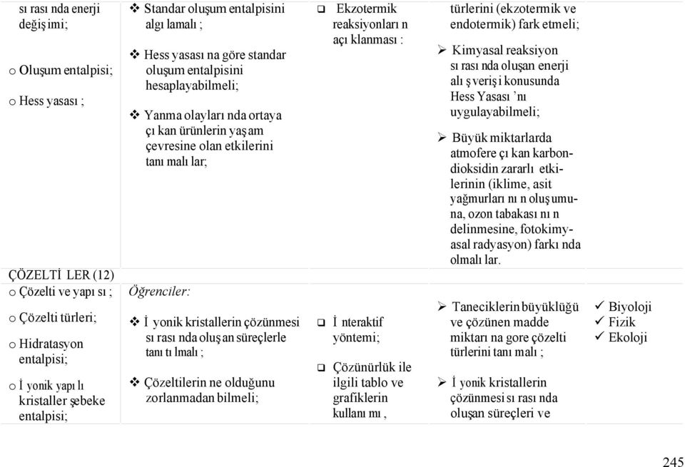 İyonik kristallerin çözünmesi sırasında oluşan süreçlerle tanıtılmalı; v Çözeltilerin ne olduğunu zorlanmadan bilmeli; Ekzotermik reaksiyonların açıklanması: İnteraktif yöntemi; Çözünürlük ile ilgili