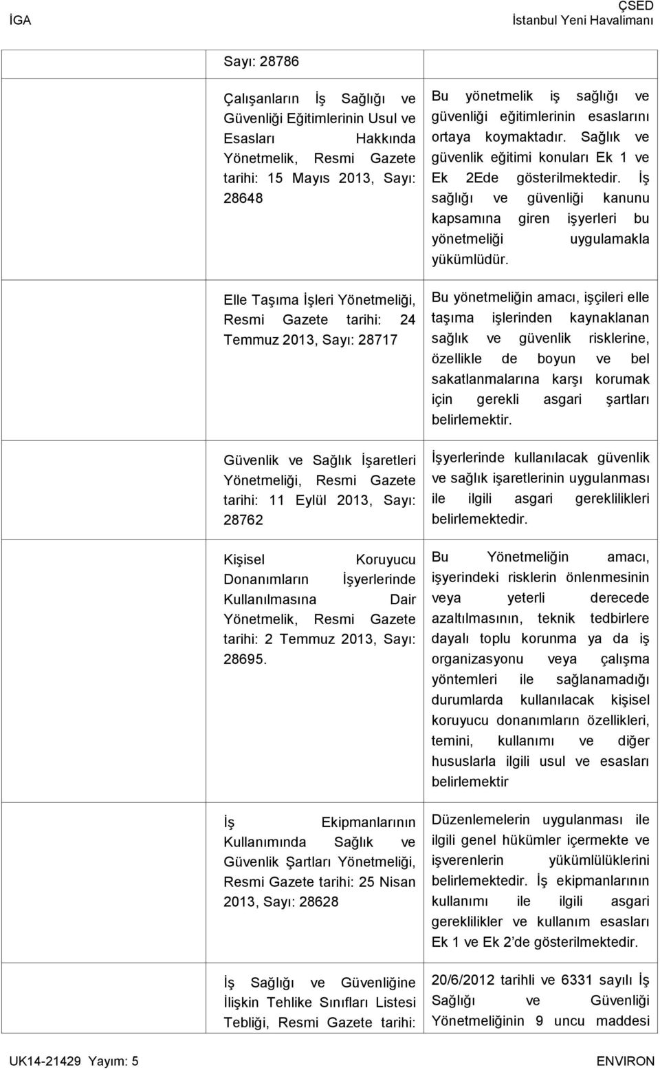 Yönetmelik, Resmi Gazete tarihi: 2 Temmuz 2013, Sayı: 28695.