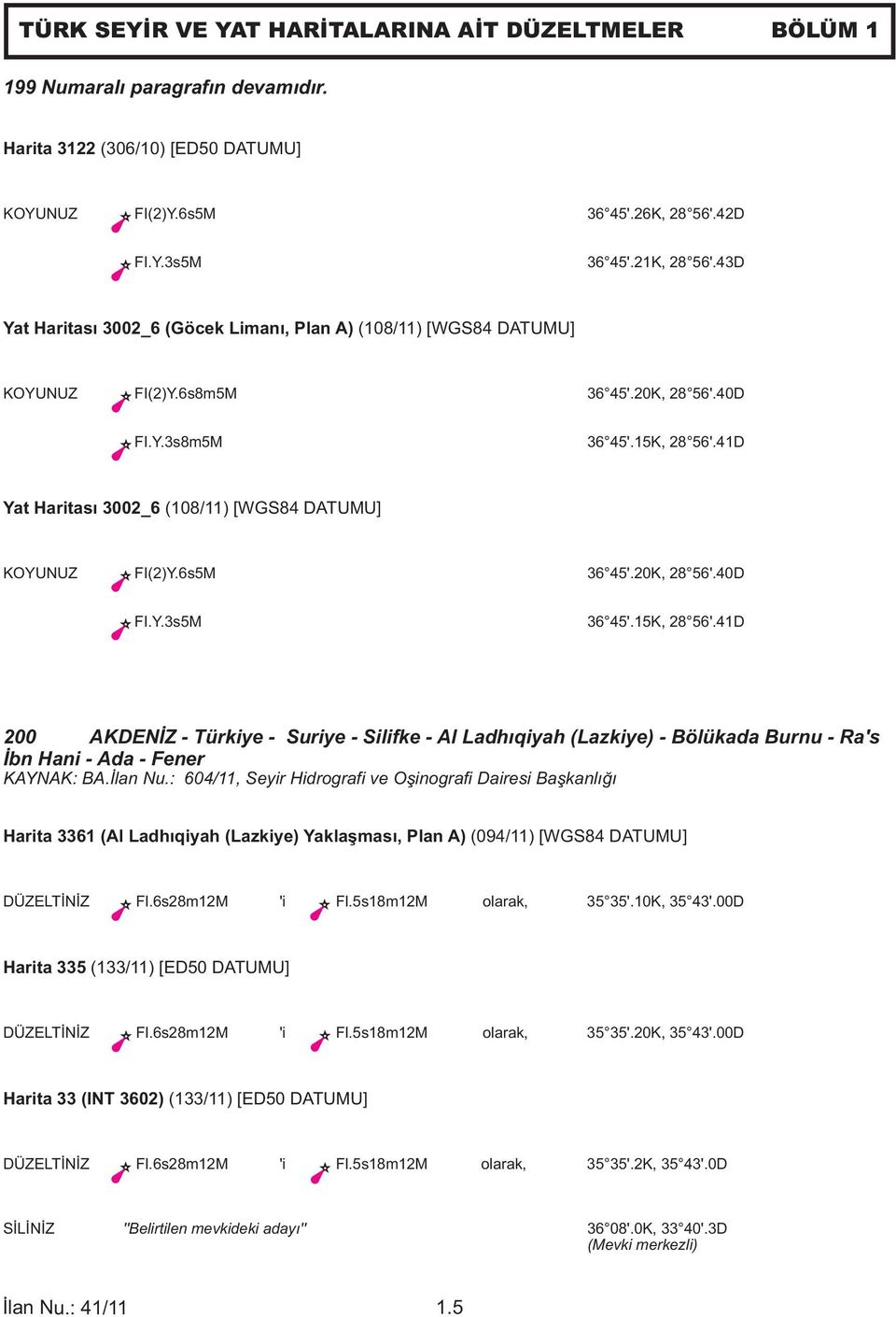 41D Yat Haritası 3002_6 (108/11) [WGS84 DATUMU] KOYUNUZ FI(2)Y.6s5M 36 45'.20K, 28 56'.40D FI.Y.3s5M 36 45'.15K, 28 56'.