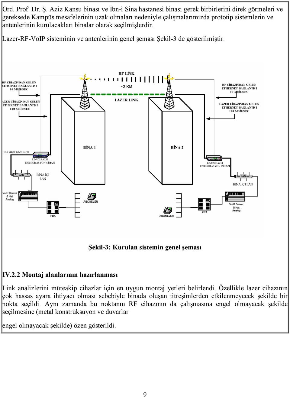 kurulacakları binalar olarak seçilmişlerdir. Lazer-RF-VoIP sisteminin ve antenlerinin genel şeması Şekil-3 de gösterilmiştir. Şekil-3: Kurulan sistemin genel şeması IV.2.