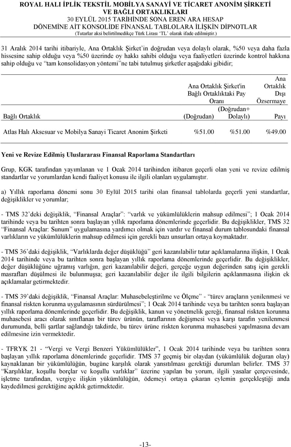 Dolaylı) Ana Ortaklık Dışı Özsermaye Payı Atlas Halı Aksesuar ve Mobilya Sanayi Ticaret Anonim Şirketi %51.00 %51.00 %49.