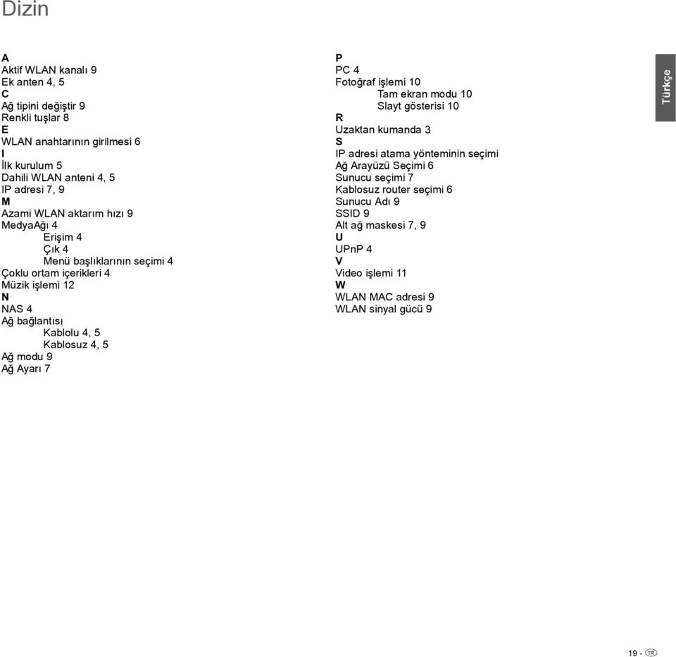Kablosuz 4, 5 Ağmodu 9 AğAyarı 7 P PC 4 Fotoğraf işlemi 10 Tam ekran modu 10 Slayt gösterisi 10 R Uzaktan kumanda 3 S IP adresi atama yönteminin seçimi AğArayüzü