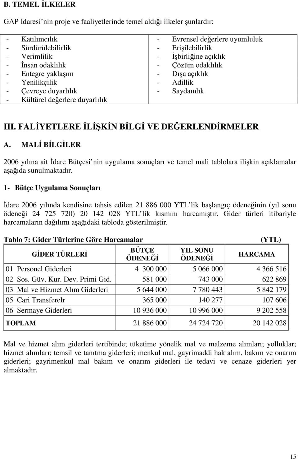 FALĐYETLERE ĐLĐŞKĐN BĐLGĐ VE DEĞERLENDĐRMELER A. MALĐ BĐLGĐLER 2006 yılına ait Đdare Bütçesi nin uygulama sonuçları ve temel mali tablolara ilişkin açıklamalar aşağıda sunulmaktadır.