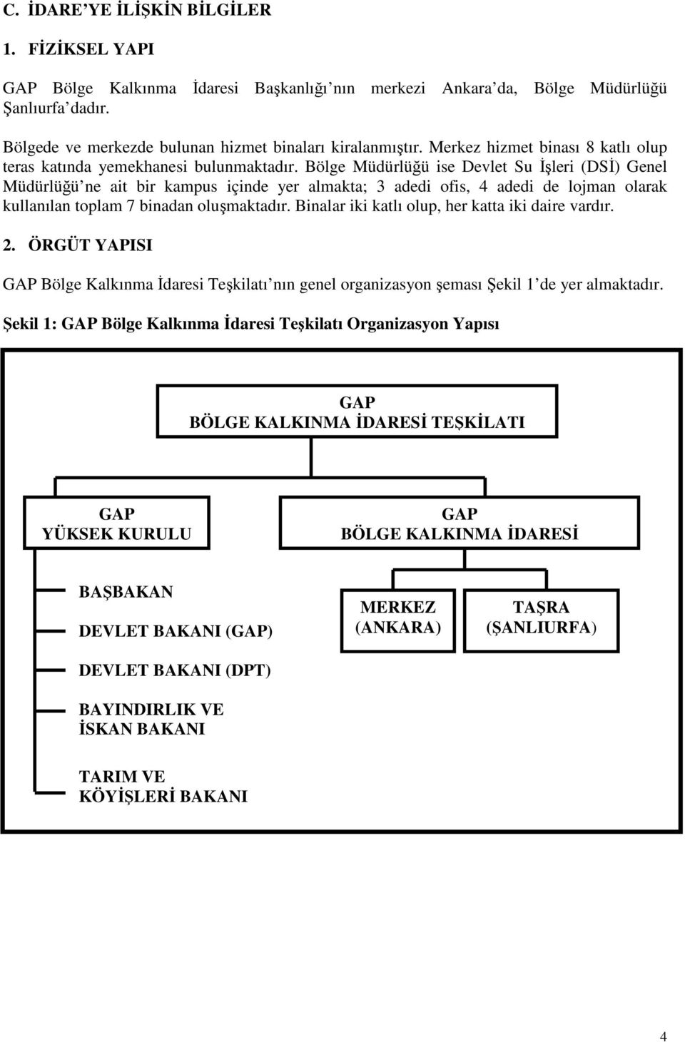 Bölge Müdürlüğü ise Devlet Su Đşleri (DSĐ) Genel Müdürlüğü ne ait bir kampus içinde yer almakta; 3 adedi ofis, 4 adedi de lojman olarak kullanılan toplam 7 binadan oluşmaktadır.