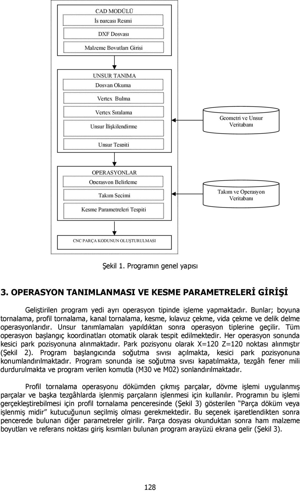 OPERASYON TANIMLANMASI VE KESME PARAMETRELERİ GİRİŞİ Geliştirilen program yedi ayrı operasyon tipinde işleme yapmaktadır.