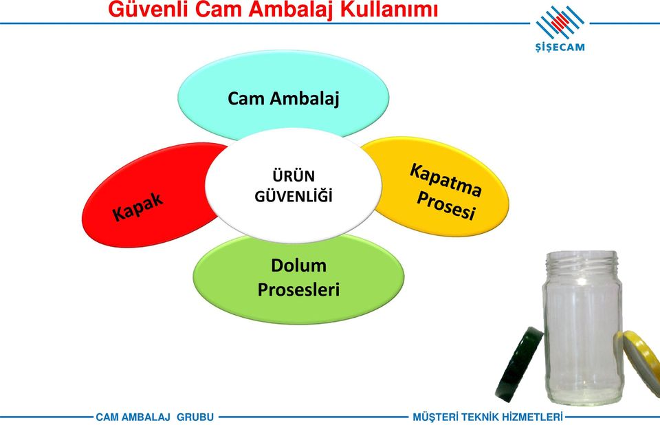 Cam Ambalaj ÜRÜN