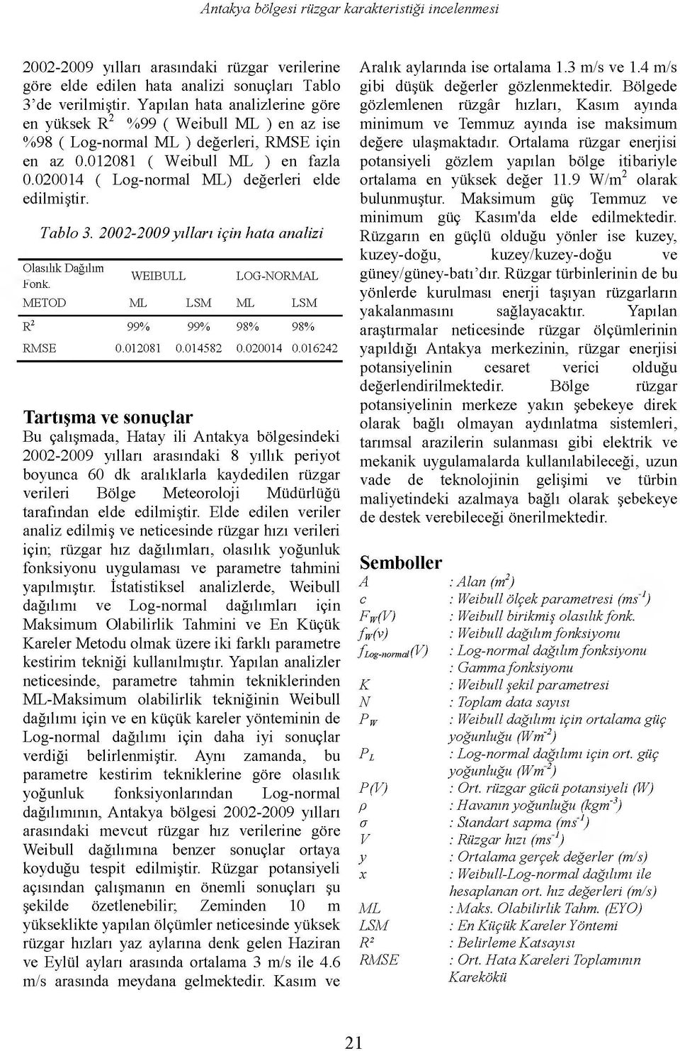 020014 ( Log-normal ML) değerleri elde edilmiştir. Tablo 3. 2002-2009yılları için hata analizi Olasılık Dağılım WEIBULL LOG-NORMAL Fonk. METOD ML LSM ML LSM R2 99% 99% 98% 98% RMSE 0.012081 0.