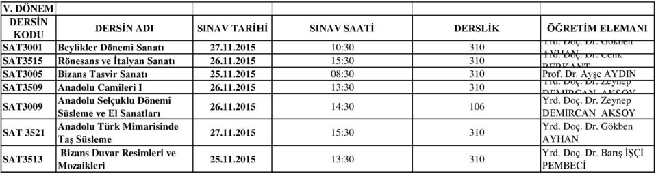 Ayşe AYDIN SAT3509 Anadolu Camileri I 26.11.2015 13:30 310 Anadolu Selçuklu Dönemi SAT3009 26.11.2015 14:30 106 Süsleme ve El Sanatları Anadolu Türk Mimarisinde SAT 3521 27.