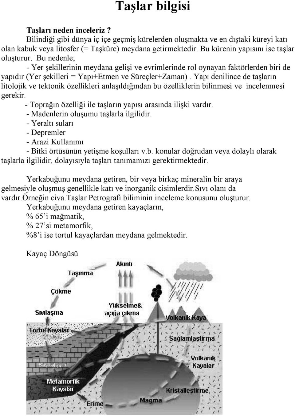 Yapı denilince de taşların litolojik ve tektonik özellikleri anlaşıldığından bu özelliklerin bilinmesi ve incelenmesi gerekir. - Toprağın özelliği ile taşların yapısı arasında ilişki vardır.