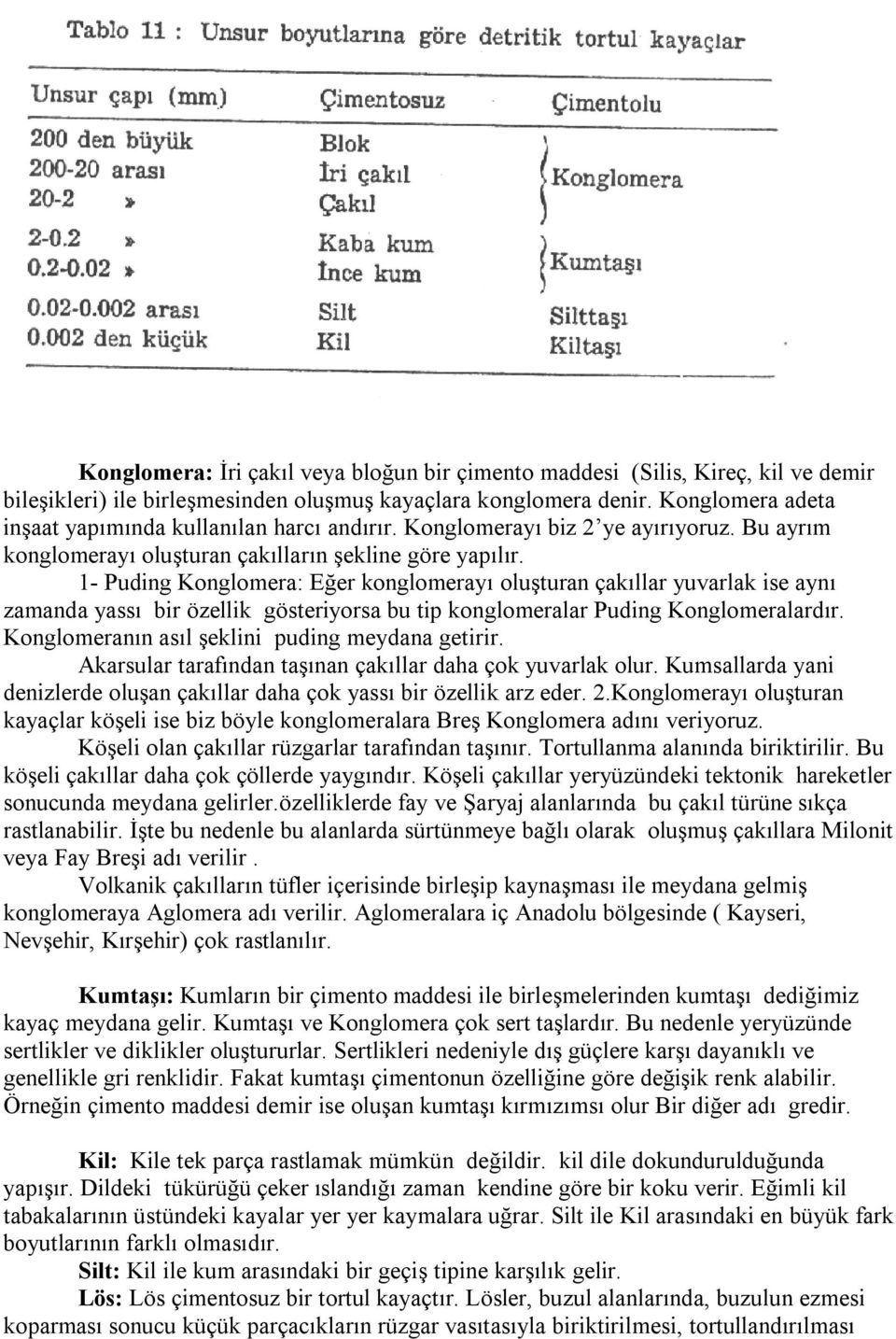 1- Puding Konglomera: Eğer konglomerayı oluşturan çakıllar yuvarlak ise aynı zamanda yassı bir özellik gösteriyorsa bu tip konglomeralar Puding Konglomeralardır.