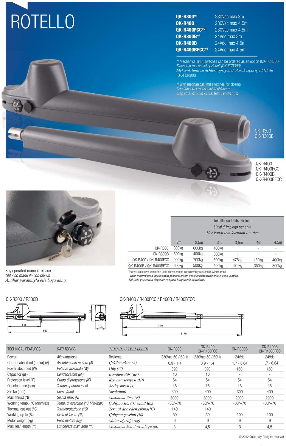 (QK-FCR300) * 2 With mechanical limit switches for closing Con finecorsa meccanici in chiusura Kapama için mekanik limit switch ile.