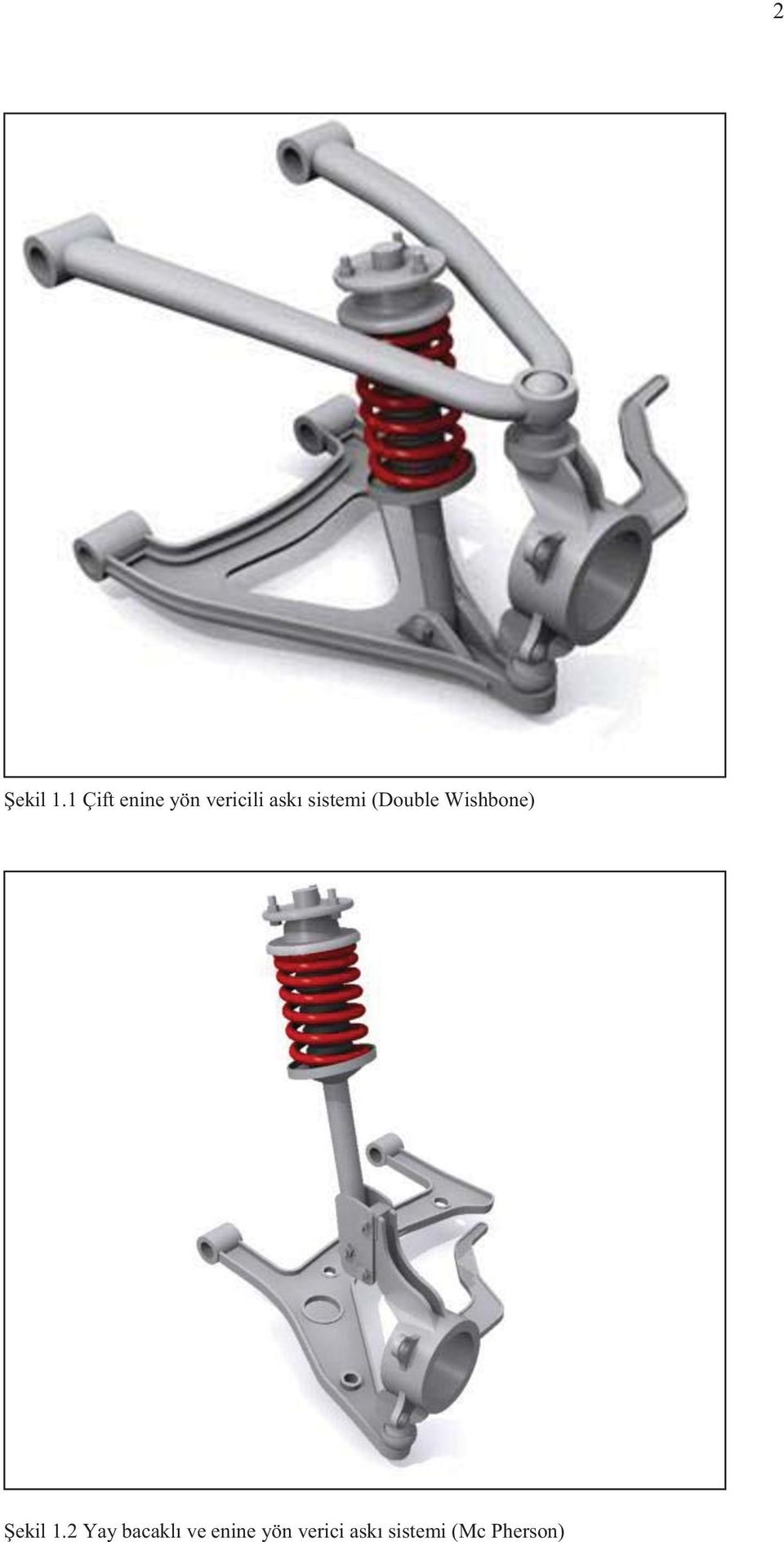 sistemi (Double Wishbone) Şekil 1.