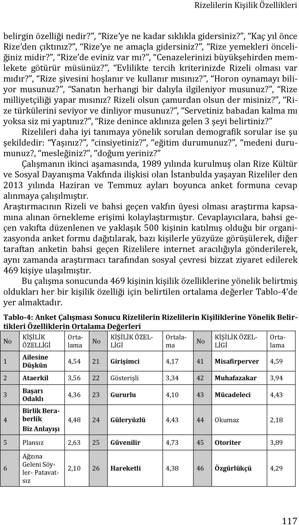 , Horon oynamayı biliyor musunuz?, Sanatın herhangi bir dalıyla ilgileniyor musunuz?, Rize milliyetçiliği yapar mısınız? Rizeli olsun çamurdan olsun der misiniz?