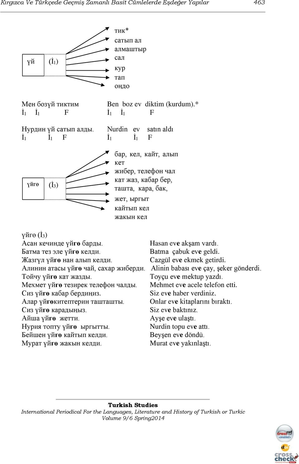 Nurdin ev satın aldı İ1 İ1 F İ1 İ1 F үйгө (İ3) бар, кел, кайт, алып кет жибер, телефон чал кат жаз, кабар бер, ташта, кара, бак, жет, ыргыт кайтып кел жакын кел үйгө (İ3) Асан кечинде үйгө барды.