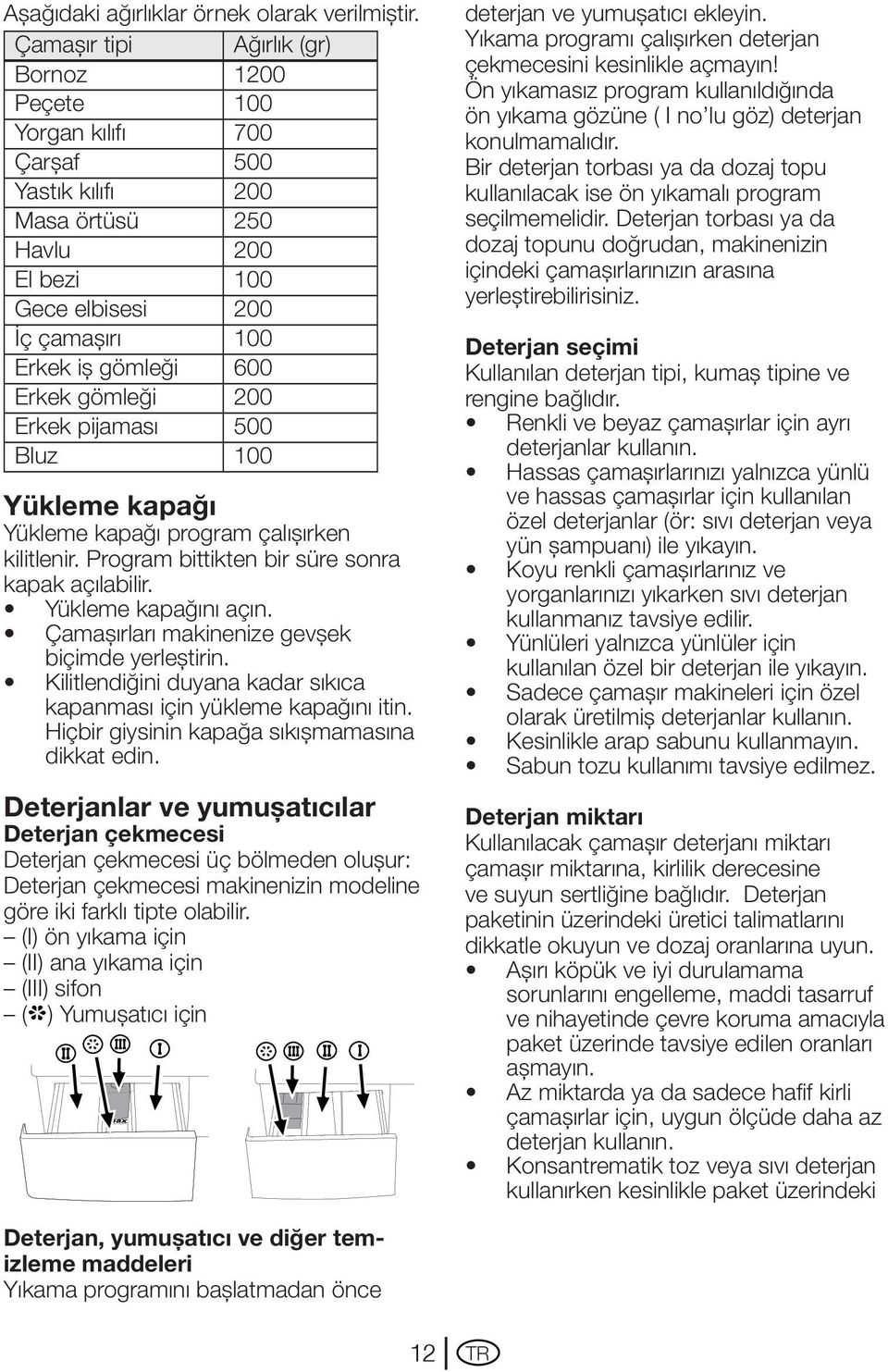 gömleği 200 Erkek pijaması 500 Bluz 100 Yükleme kapağı Yükleme kapağı program çalışırken kilitlenir. Program bittikten bir süre sonra kapak açılabilir. Yükleme kapağını açın.