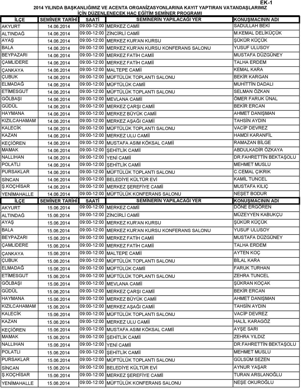 06.2014 09:00-12:00 MERKEZ FATİH CAMİİ ÇANKAYA 14.06.2014 09:00-12:00 MALTEPE CAMİİ KEMAL KARA ÇUBUK 14.06.2014 09:00-12:00 MÜFTÜLÜK TOPLANTI SALONU BEKİR KARGAN ELMADAĞ 14.06.2014 09:00-12:00 MÜFTÜLÜK CAMİİ MUHİTTİN DADALI ETİMESGUT 14.