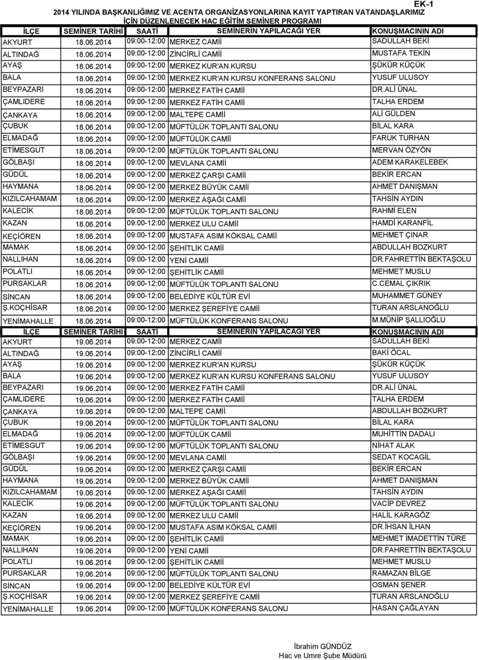 06.2014 09:00-12:00 MERKEZ FATİH CAMİİ DR.ALİ ÜNAL ÇAMLIDERE 18.06.2014 09:00-12:00 MERKEZ FATİH CAMİİ ÇANKAYA 18.06.2014 09:00-12:00 MALTEPE CAMİİ ALİ GÜLDEN ÇUBUK 18.06.2014 09:00-12:00 MÜFTÜLÜK TOPLANTI SALONU BİLAL KARA ELMADAĞ 18.