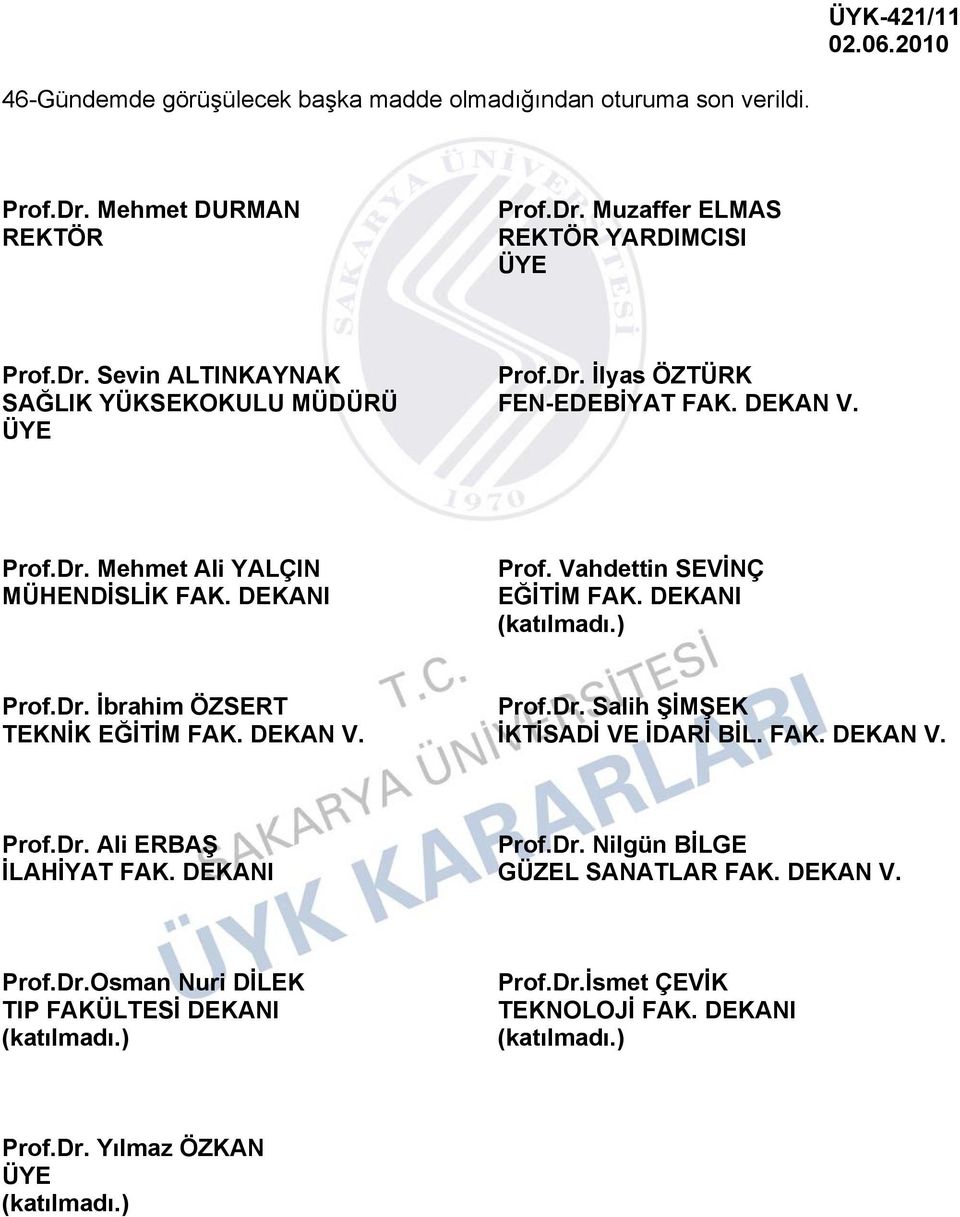 ) Prof.Dr. İbrahim ÖZSERT Prof.Dr. Salih ŞİMŞEK TEKNİK EĞİTİM FAK. DEKAN V. İKTİSADİ VE İDARİ BİL. FAK. DEKAN V. Prof.Dr. Ali ERBAŞ Prof.Dr. Nilgün BİLGE İLAHİYAT FAK.