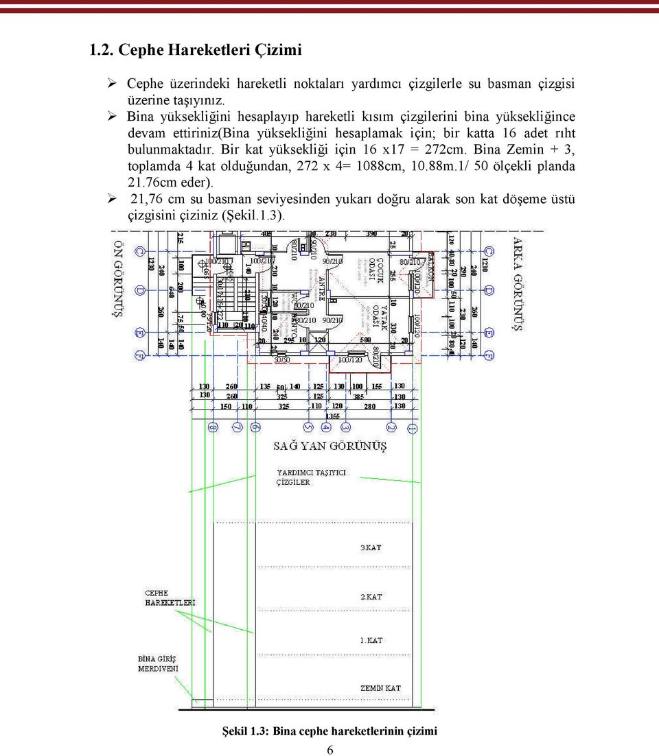 rıht bulunmaktadır. Bir kat yüksekliği için 16 x17 = 272cm. Bina Zemin + 3, toplamda 4 kat olduğundan, 272 x 4= 1088cm, 10.88m.