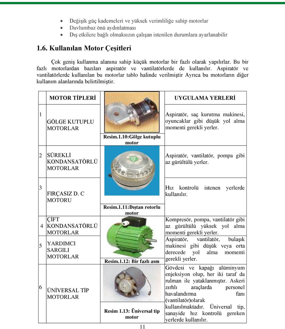 Aspiratör ve vantilatörlerde kullanılan bu mtrlar tabl halinde verilmiģtir Ayrıca bu mtrların diğer kullanım alanlarında belirtilmiģtir. MOTOR TĠPLERĠ UYGULAMA YERLERĠ 1 GÖLGE KUTUPLU MOTORLAR Resim.