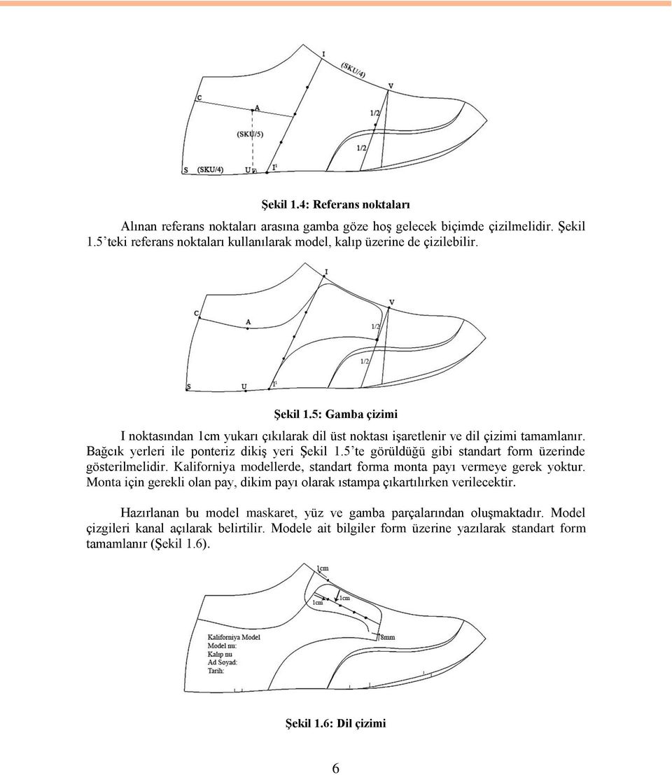 5 te görüldüğü gibi standart form üzerinde gösterilmelidir. Kaliforniya modellerde, standart forma monta payı vermeye gerek yoktur.