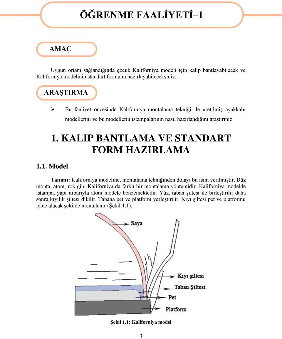 KALIP BANTLAMA VE STANDART FORM HAZIRLAMA 1.1. Model Tanımı: Kaliforniya modeline, montalama tekniğinden dolayı bu isim verilmiştir.