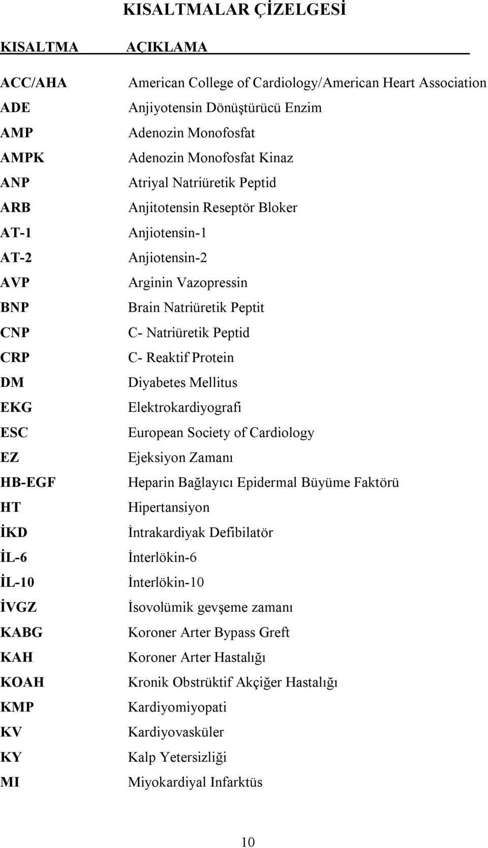 Arginin Vazopressin Brain Natriüretik Peptit C- Natriüretik Peptid C- Reaktif Protein Diyabetes Mellitus Elektrokardiyografi European Society of Cardiology Ejeksiyon Zamanı Heparin Bağlayıcı