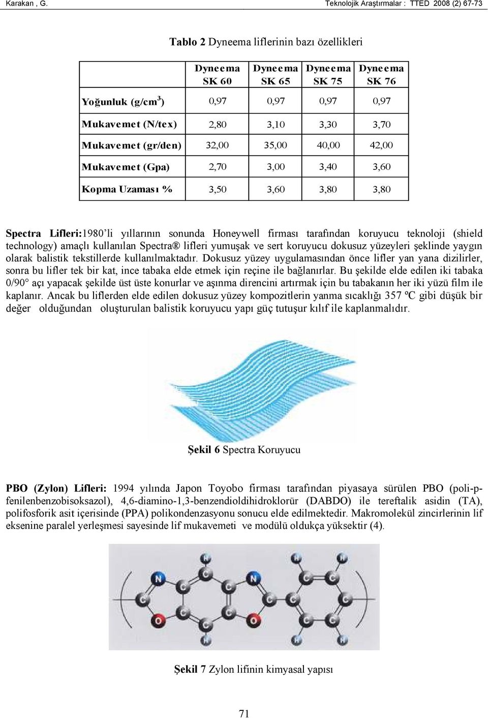 (N/tex) 2,80 3,10 3,30 3,70 Mukave met (gr/den) 32,00 35,00 40,00 42,00 Mukave met (Gpa) 2,70 3,00 3,40 3,60 Kopma Uzaması % 3,50 3,60 3,80 3,80 Spectra Lifleri:1980 li yıllarının sonunda Honeywell