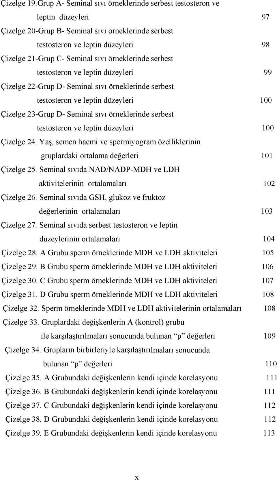 örneklerinde serbest testosteron ve leptin düzeyleri 99 Çizelge 22-Grup D- Seminal sıvı örneklerinde serbest testosteron ve leptin düzeyleri 100 Çizelge 23-Grup D- Seminal sıvı örneklerinde serbest