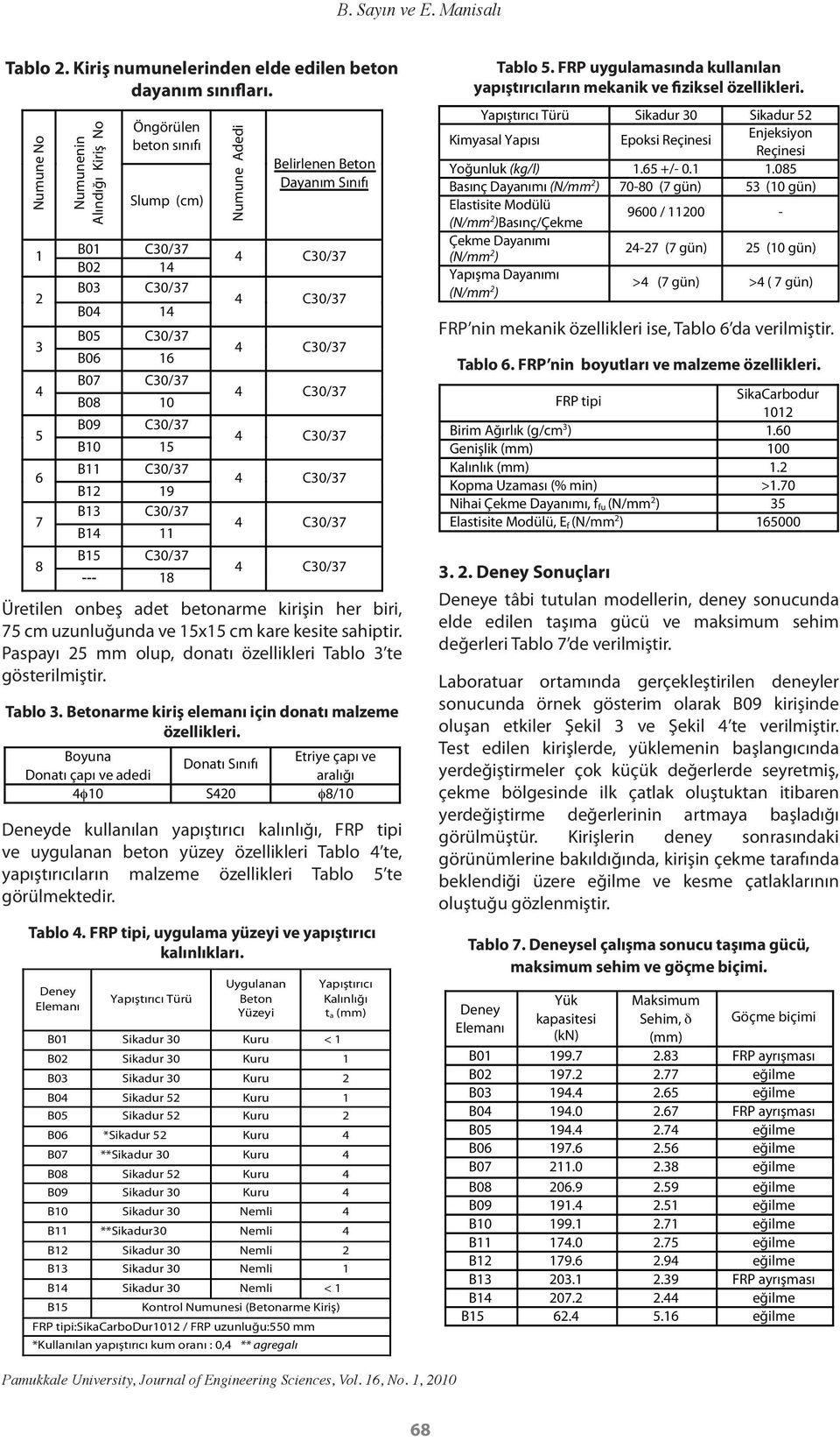 C30/37 B14 11 B15 C30/37 --- 18 Numune Adedi Belirlenen Beton Dayanım Sınıfı Üretilen onbeş adet betonarme kirişin her biri, 75 cm uzunluğunda ve 15x15 cm kare kesite sahiptir.