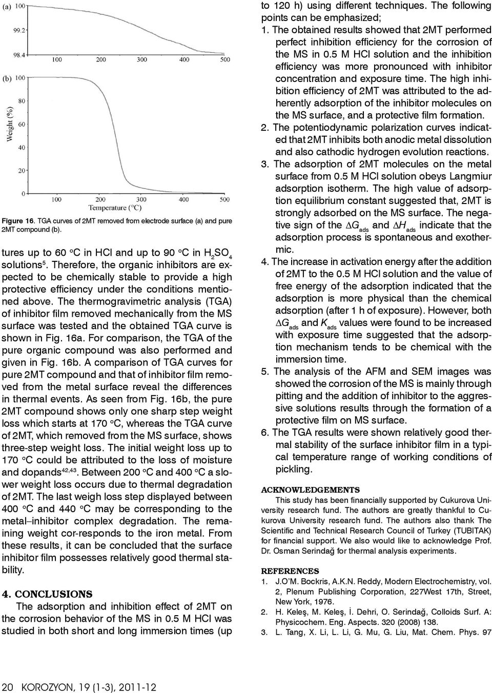 The thermogravimetric analysis (TGA) of inhibitor film removed mechanically from the MS surface was tested and the obtained TGA curve is shown in Fig. 16a.