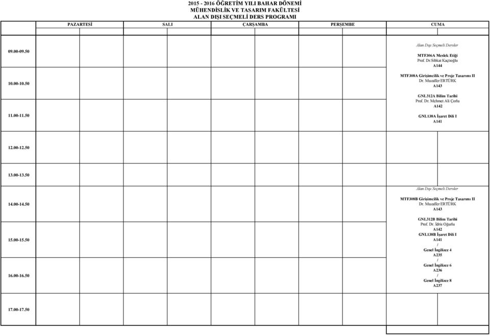 Dr. Mehmet Ali Çorlu A142 11.00-11.50 GNL138A İşaret Dili I A141 12.00-12.50 13.00-13.50 Alan Dışı Seçmeli Dersler 14.00-14.50 15.00-15.50 16.00-16.