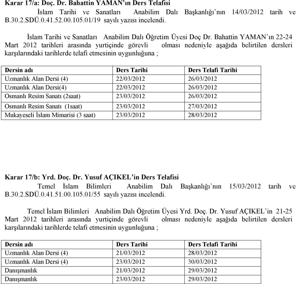 Bahattin YAMAN ın 22-24 Mart 2012 tarihleri arasında yurtiçinde görevli olması nedeniyle aşağıda belirtilen dersleri karşılarındaki tarihlerde telafi etmesinin uygunluğuna ; Dersin adı Ders Tarihi