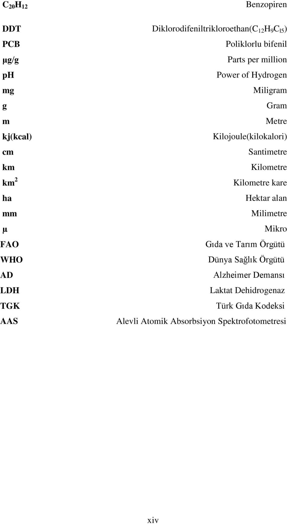 Kilometre km 2 Kilometre kare ha Hektar alan mm Milimetre µ Mikro FAO Gıda ve Tarım Örgütü WHO Dünya Sağlık