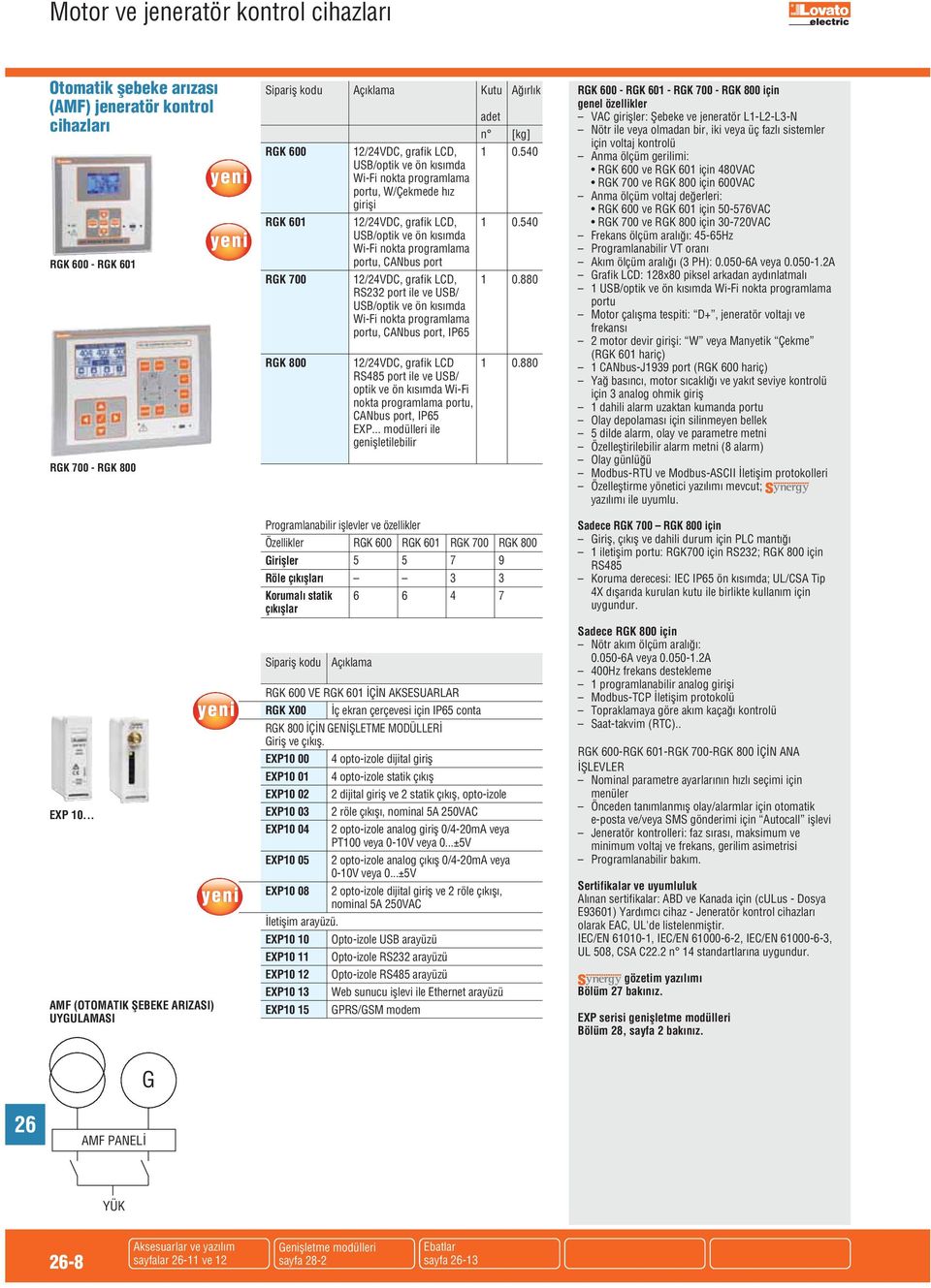 540 USB/optik ve ön kısımda Wi-Fi nokta programlama portu, W/Çekmede hız girişi RK 601 12/24VDC, grafik LCD, 1 0.