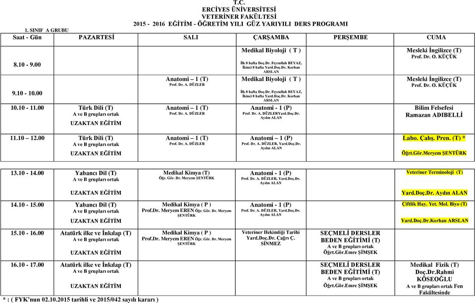 Doç.Dr. Aydın ALAN Mesleki İngilizce (T) Prof. Dr. O. KÜÇÜK Mesleki İngilizce (T) Prof. Dr. O. KÜÇÜK Bilim Felsefesi Ramazan ADIBELLİ 11.10 12.00 Türk Dili (T) UZAKTAN EĞİTİM Anatomi 1 (T) Prof. Dr. A. DÜZLER Anatomi 1 (P) Prof.