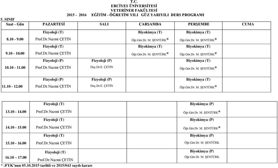 10-14.00 Prof.Dr.Nazmi ÇETİN Öğr.Gör.Dr. M. ŞENTÜRK* Fizyoloji (T) Biyokimya (P) 14.10-15.00 Prof.Dr.Nazmi ÇETİN Öğr.Gör.Dr. M. ŞENTÜRK* Fizyoloji (T) Biyokimya (P) 15.10-16.00 Prof.Dr.Nazmi ÇETİN Öğr.Gör.Dr. M. ŞENTÜRK Fizyoloji (T) Biyokimya (P) 16.