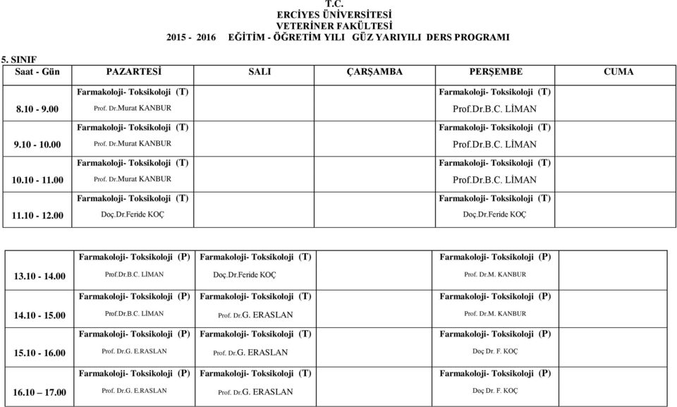 10-14.00 Prof.Dr.B.C. LİMAN Doç.Dr.Feride KOÇ Prof. Dr.M. KANBUR Farmakoloji- Toksikoloji (P) Farmakoloji- Toksikoloji (T) Farmakoloji- Toksikoloji (P) 14.10-15.00 Prof.Dr.B.C. LİMAN Prof. Dr.G.