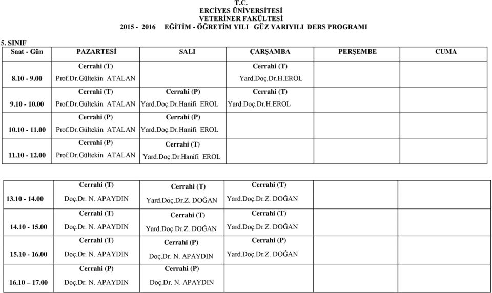 00 Doç.Dr. N. APAYDIN Yard.Doç.Dr.Z. DOĞAN Yard.Doç.Dr.Z. DOĞAN Cerrahi (T) Cerrahi (T) Cerrahi (T) 14.10-15.00 Doç.Dr. N. APAYDIN Yard.Doç.Dr.Z. DOĞAN Yard.Doç.Dr.Z. DOĞAN Cerrahi (T) Cerrahi (P) Cerrahi (P) 15.