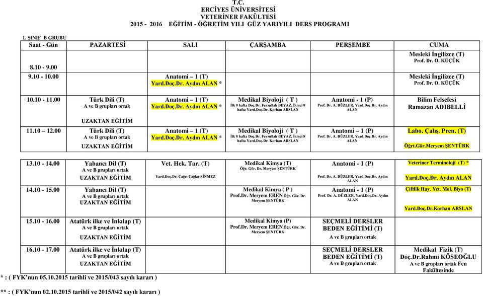 Doç.Dr. Aydın ALAN Bilim Felsefesi Ramazan ADIBELLİ UZAKTAN EĞİTİM 11.10 12.00 Türk Dili (T) UZAKTAN EĞİTİM Anatomi 1 (T) Yard.Doç.Dr. Aydın ALAN * Medikal Biyoloji ( T ) İlk 8 hafta Doç.Dr. Feyzullah BEYAZ, İkinci 8 hafta Yard.