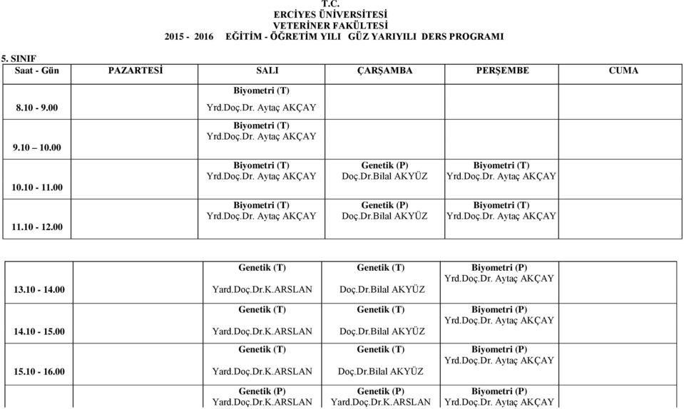 00 Yard.Doç.Dr.K.ARSLAN Doç.Dr.Bilal AKYÜZ Genetik (T) Genetik (T) Biyometri (P) Yrd.Doç.Dr. Aytaç AKÇAY 14.10-15.00 Yard.Doç.Dr.K.ARSLAN Doç.Dr.Bilal AKYÜZ Genetik (T) Genetik (T) Biyometri (P) Yrd.Doç.Dr. Aytaç AKÇAY 15.