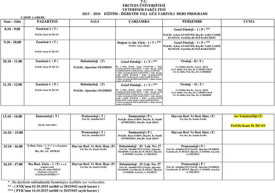 10-11.00 Zootekni-1 ( P ) Helmintoloji (T) Genel Patoloji 1 ( T ) ** Viroloji - II ( T ) Prof.Dr. Kaan M. İŞCAN Prof.Dr. Alparslan YILDIRIM İlk 3 Hafta Prof.Dr. Ayhan ATASEVER, 1 Hafta Yard.Doç.Dr.M.Ö KARAYİGİT 1 hafta Doç.
