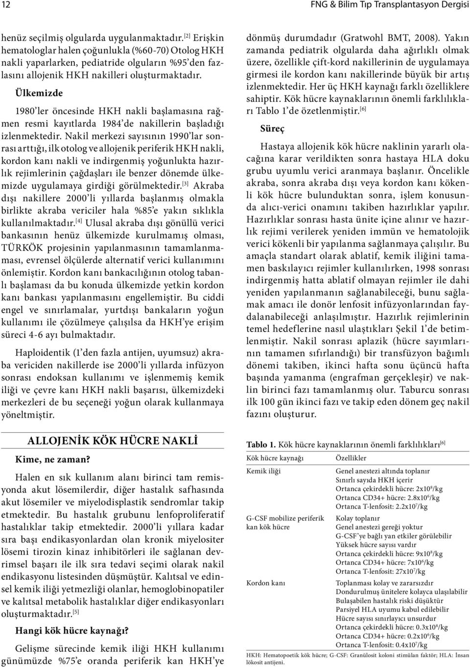 Ülkemizde 1980 ler öncesinde HKH nakli başlamasına rağmen resmi kayıtlarda 1984 de nakillerin başladığı izlenmektedir.