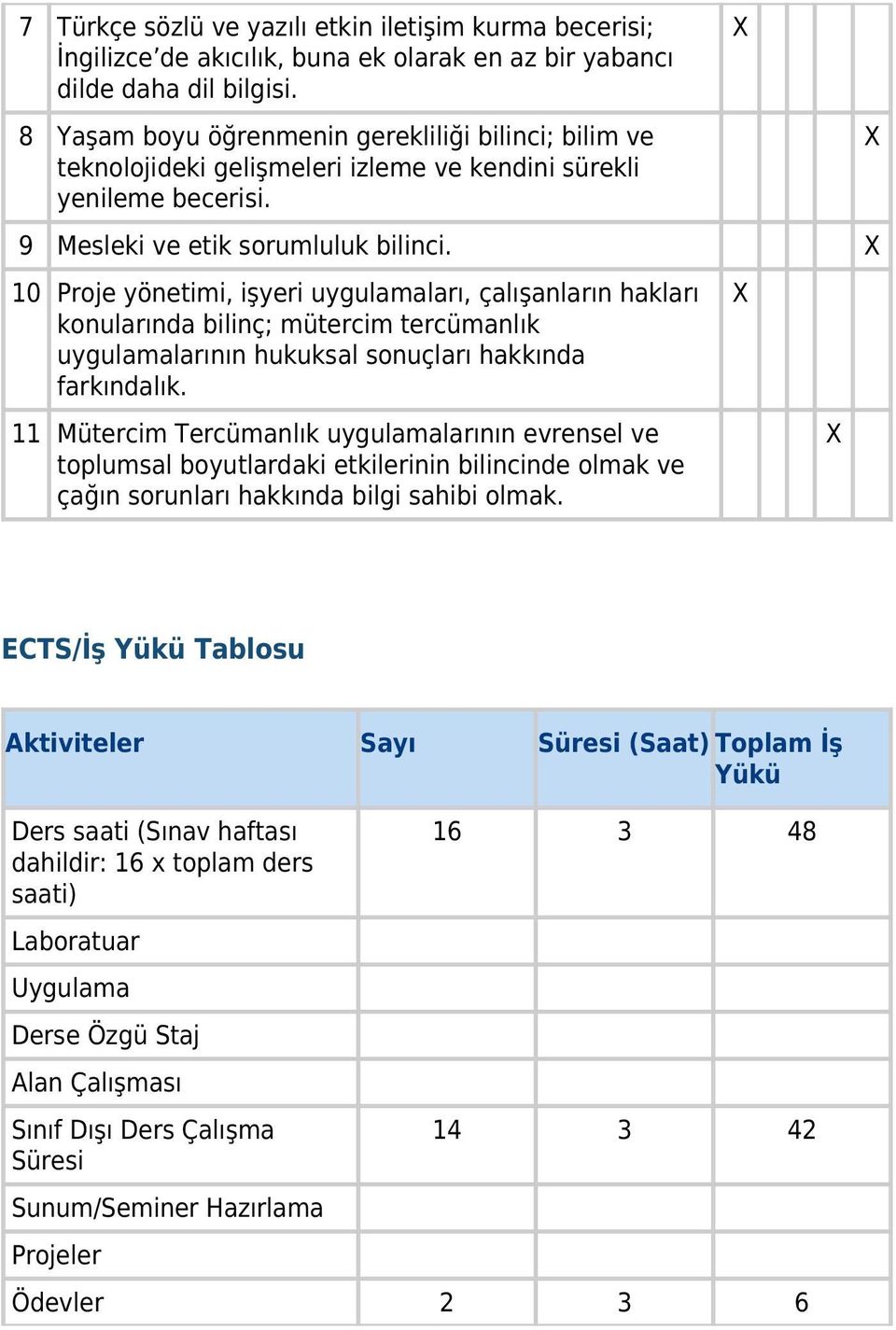 10 Proje yönetimi, işyeri uygulamaları, çalışanların hakları konularında bilinç; mütercim tercümanlık uygulamalarının hukuksal sonuçları hakkında farkındalık.