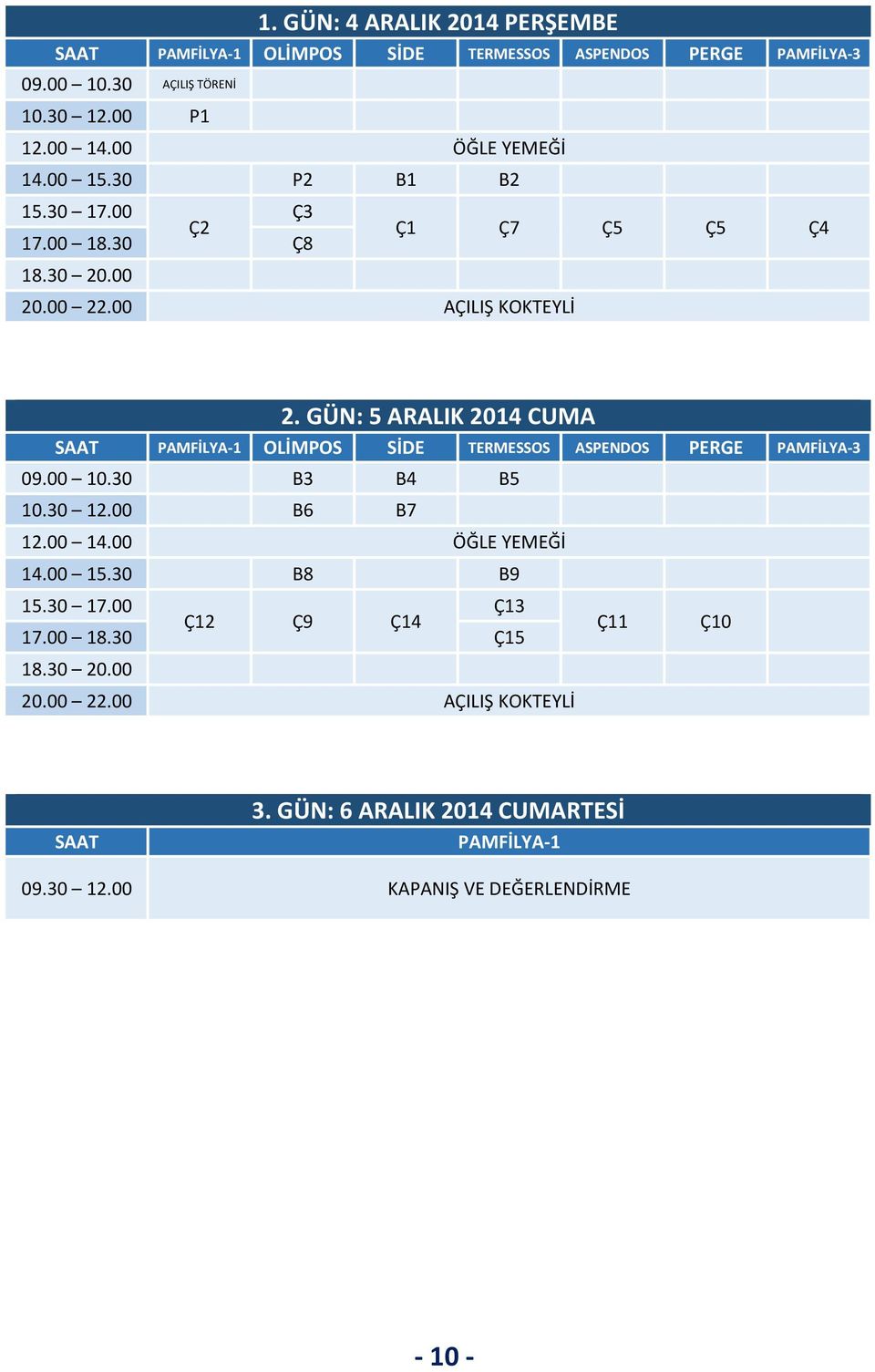 GÜN: 5 ARALIK 2014 CUMA SAAT PAMFİLYA-1 OLİMPOS SİDE TERMESSOS ASPENDOS PERGE PAMFİLYA-3 09.00 10.30 B3 B4 B5 10.30 12.00 B6 B7 12.00 14.00 ÖĞLE YEMEĞİ 14.